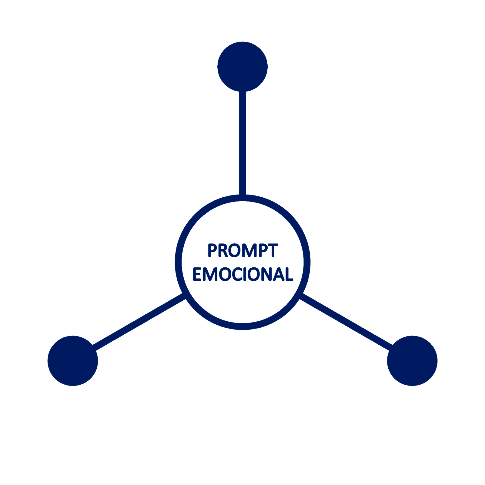 Prompt Emocional Logo